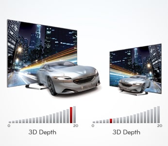 CONTROL DE PROFUNDIDAD 3D